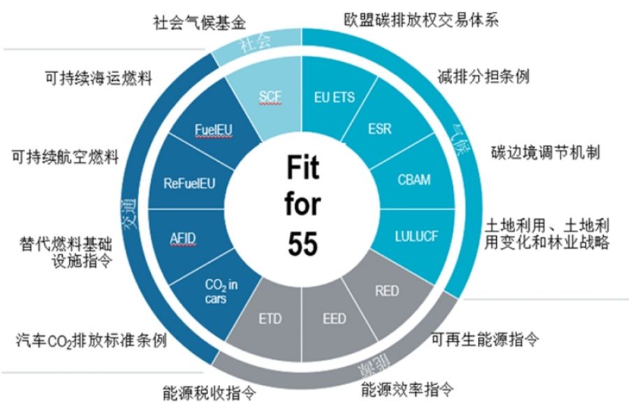 1652756366355110BZay.jpg 一攬子計劃.jpg