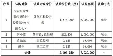 做系統(tǒng)集成做出物聯(lián)網(wǎng) 元豐科技被河南投資集團(tuán)參股基金看上