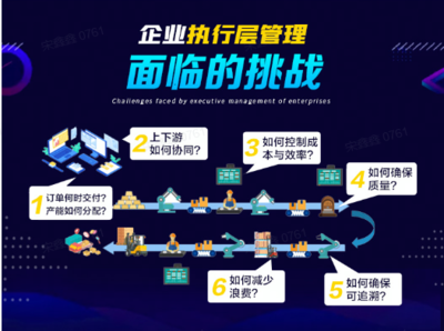 西北駿馬電機MES二期項目正式啟動，智能工廠升級再啟新程
