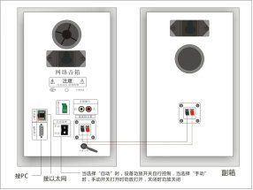 專業賦能，智聯未來 公共廣播系統與計算機網絡工程的集成解決方案