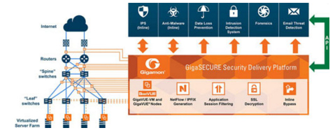 工業4.0 自主、定制、柔性制造背后的技術挑戰與計算機網絡工程的承接