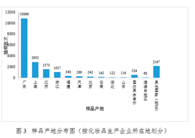 安徽國內化妝品加工廠排名 安徽國內化妝品加工廠排名前十名